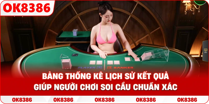 Bảng thống kê lịch sử kết quả giúp người chơi soi cầu chuẩn xác.