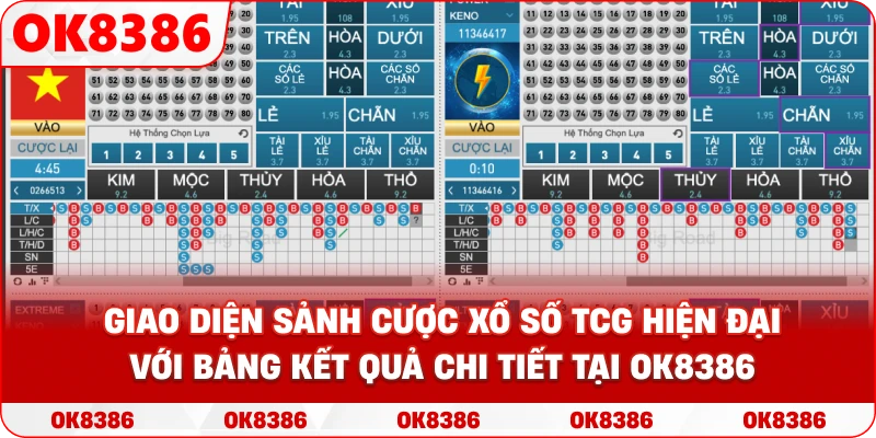 Giao diện sảnh cược Xổ số TCG hiện đại với bảng kết quả chi tiết tại OK8386